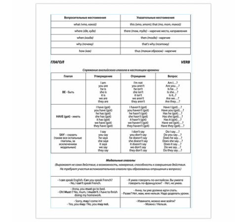 Тетрадь-словарь для записи английских слов А5 48 л., скоба, клетка, BRAUBERG, справка, 403562