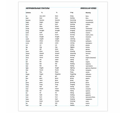 Тетрадь-словарь для записи английских слов А5 48 л., скоба, клетка, BRAUBERG, справка, 403562