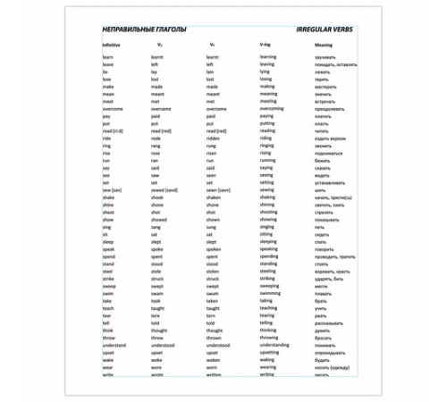Тетрадь-словарь для записи английских слов А5 48 л., скоба, клетка, BRAUBERG, справка, 403562
