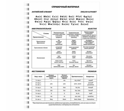 Тетрадь-словарь для записи английских слов А5 48 л., гребень, клетка, BRAUBERG, справка, 403564