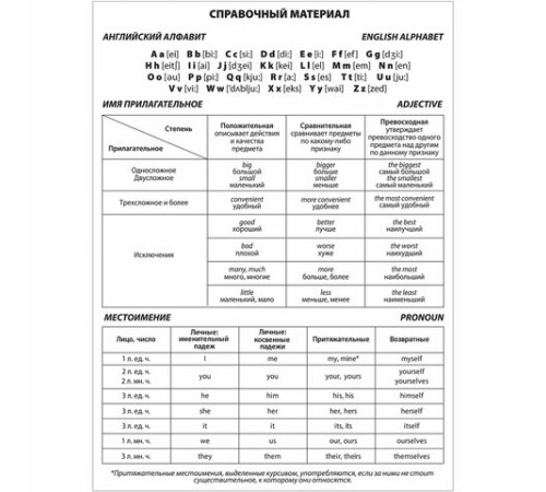 Тетрадь-словарь для записи английских слов А5 48 л., скоба, клетка, ЮНЛАНДИЯ, справка, 403566