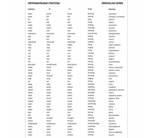 Тетрадь-словарь для записи английских слов А5 48 л., скоба, клетка, ЮНЛАНДИЯ, справка, 403566