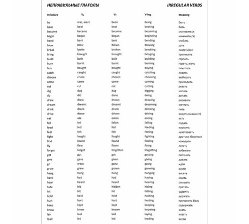 Тетрадь-словарь для записи английских слов А5 48 л., скоба, клетка, ЮНЛАНДИЯ, справка, 403566