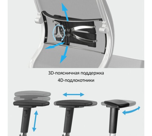 Кресло МЕТТА "Move" B2-10D, 2D-спинка, 3D-подголовник, 4D-подлокотники, экокожа, черное Кресло МЕТТА "Move" B2-10D, 2D-спинка, 3D-подголовник, 4D-подлокотники, экокожа, черное