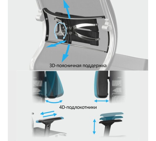 Кресло МЕТТА "YOGA" Y 4DT B2-14D, адаптивная спинка, 3D-подголовник, сверхпрочная сетка, черное