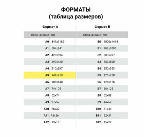 Тетради 40 л. в линию обложка SoftTouch, НАБОР 3 шт., бежевая бумага 70 г/м2, сшивка, А5 (147х210 мм), ПУТЕШЕСТВИЕ, BRAUBERG, 403799