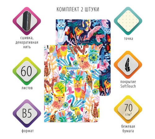 Тетради 60 л. в точку обложка SoftTouch, НАБОР 2 шт., бежевая бумага 70 г/м2, сшивка, B5 (179х250 мм), NIGHT/DAY, BRAUBERG, 403830