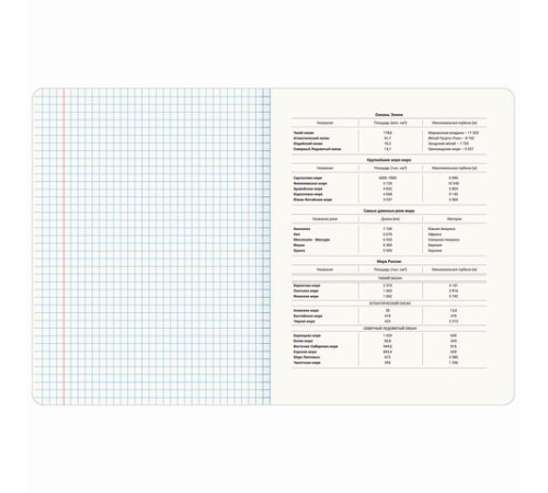 Тетрадь предметная МЕМЫ 48 л., TWIN-лак, ГЕОГРАФИЯ, клетка, подсказ, BRAUBERG, 405100