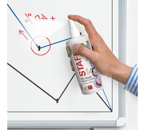 Чистящая жидкость-спрей для маркерных досок, ЛЕГКОЕ СТИРАНИЕ, STAFF Extra, 125 мл, 513795