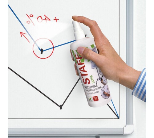 Чистящая жидкость-спрей для маркерных досок, ЛЕГКОЕ СТИРАНИЕ, STAFF Extra, 250 мл, 513796