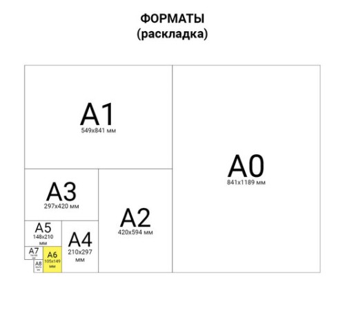 Наклейки виниловые 