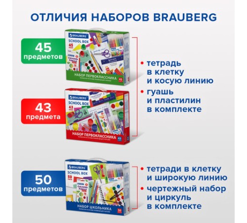 Набор школьных принадлежностей в подарочной коробке BRAUBERG 