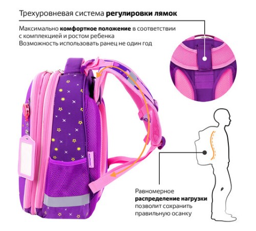 Ранец ЮНЛАНДИЯ EXTRA, с дополнительным объемом, 