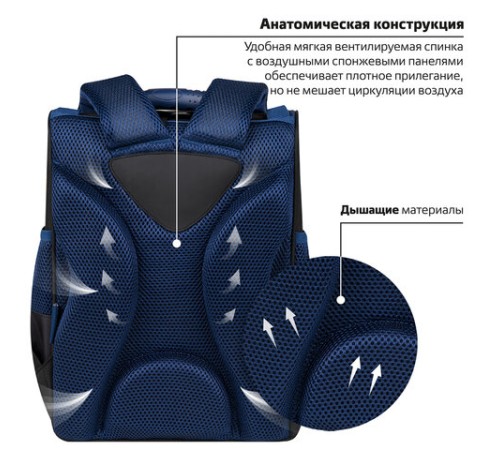 Ранец ПИФАГОР BASIC, 1 отделение, 3 кармана, эргономичная спинка, 