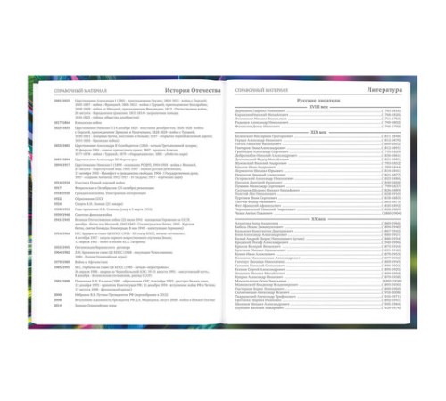 Дневник 5-11 класс 48 л., твердый, BRAUBERG, выборочный лак, с подсказом, Машина, 107193