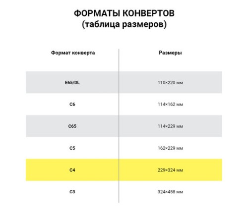 Конверты С4 (229х324 мм), отрывная лента, 100 г/м2, КОМПЛЕКТ 500 шт., внутренняя запечатка, 48927