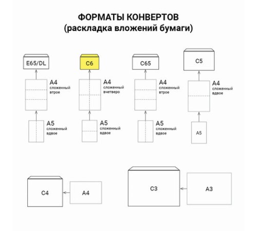Конверты С6 (114х162 мм), отрывная лента, Куда-Кому, внутренняя запечатка, 80 г/м2, КОМПЛЕКТ 100 шт., BRAUBERG, 112191