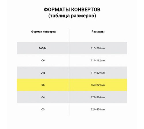 Конверты С5 (162х229 мм) КРАФТ, клей, 90 г/м2, КОМПЛЕКТ 50 шт., треугольный клапан, BRAUBERG, 112364