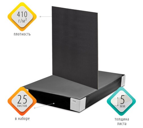 Пенокартон матовый, 70х100 см, толщина 5 мм, черный, BRAUBERG, 112480
