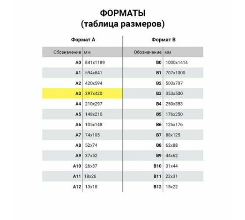 Бумага для цветной лазерной печати БОЛЬШОЙ ФОРМАТ (297х420), А3, 235 г/м2, 50 л., BRAUBERG, 115386