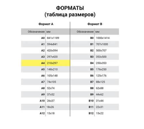 Бумага BRAUBERG DIGITAL SILK мелованная матовая А4, 300 г/м2, 150 л., для полноцветной лазерной печати, 116565