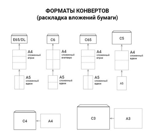 Конверт-пакеты Е4+ объемный (300х400х40 мм) до 300 листов, крафт-бумага, отрывная полоса, КОМПЛЕКТ 25 шт., 302127.25