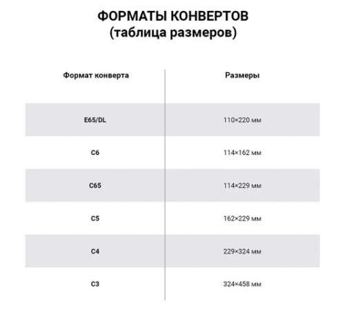 Конверт-пакеты Е4+ объемный (300х400х40 мм) до 300 листов, крафт-бумага, отрывная полоса, КОМПЛЕКТ 25 шт., 302127.25