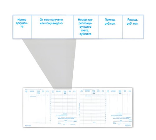 Кассовая книга форма КО-4, 48 л., картон, блок офсет, альбомная, А4 292х200 мм, STAFF, 130078