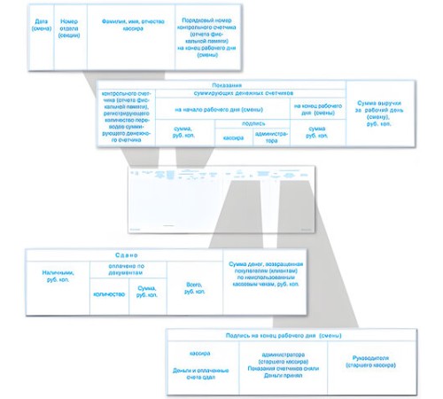 Журнал кассира-операциониста форма КМ-4, 48 л., картон, блок офсет, А4 292х200 мм, STAFF, 130085