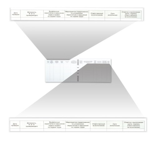 Журнал контроля за состоянием охраны труда, 50 л., картон, на гребне, А4 (204х290 мм), 21с2
