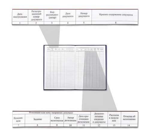Журнал регистрации входящих документов, 96 л., бумвинил, блок офсет, А4 200х290 мм, BRAUBERG, 130146