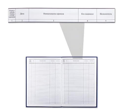 Журнал регистрации приказов, 96 л., бумвинил, блок офсет, фольга, А4 200х290 мм, BRAUBERG, 130148