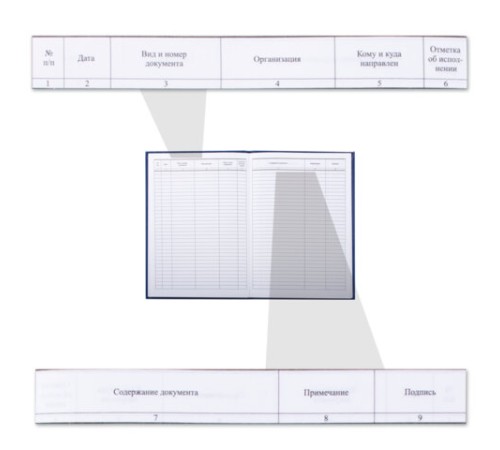 Журнал регистрации корреспонденции, 96 л., бумвинил, блок офсет, А4 200х290 мм, BRAUBERG, 130149