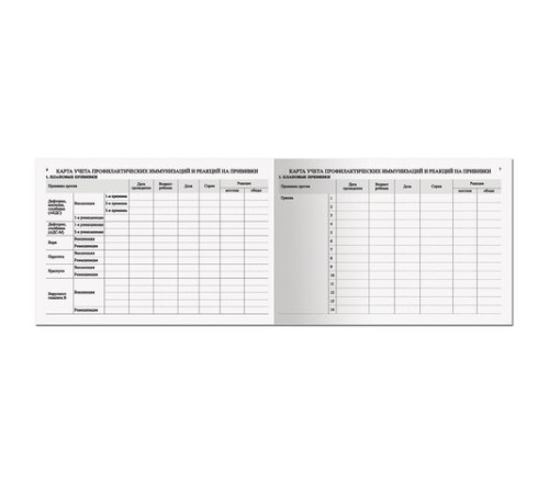 Медицинская карта 