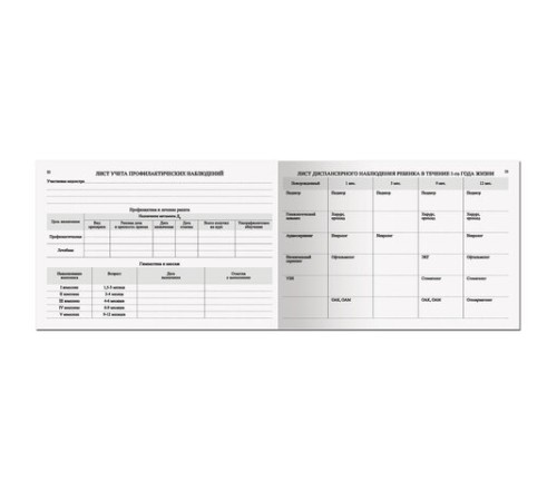 Медицинская карта 