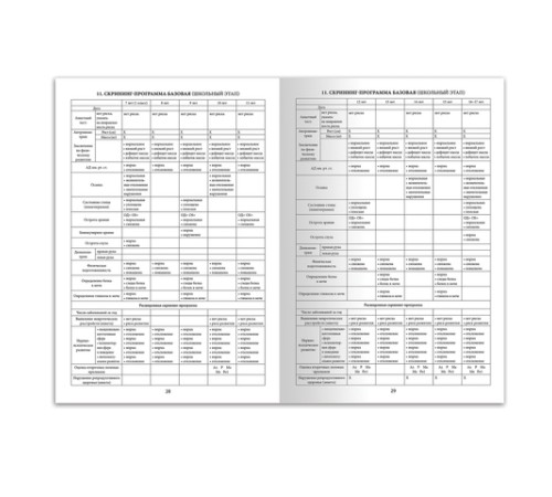 Медицинская карта ребёнка, форма № 026/у-2000, 16 л., картон, А4 (200x280 мм), синяя, STAFF, 130189