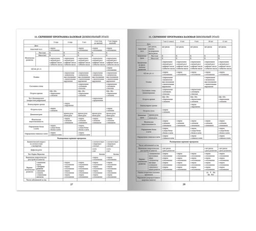 Медицинская карта ребёнка, форма № 026/у-2000, 16 л., картон, А4 (200x280 мм), красная, STAFF, 130190