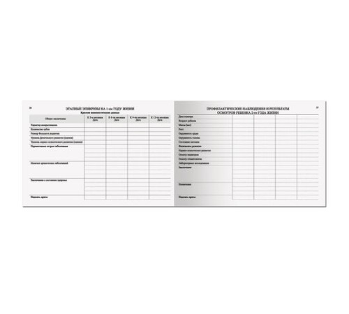 Медицинская карта 