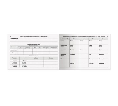 Медицинская карта 