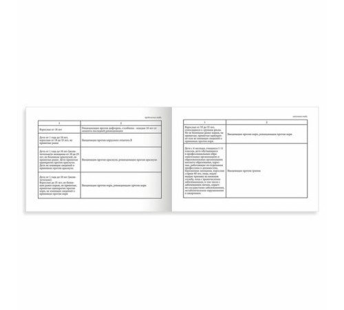 Сертификат о профилактических прививках (Форма № 156/у-93), 12 л., А6 95x140 мм, STAFF, 130253