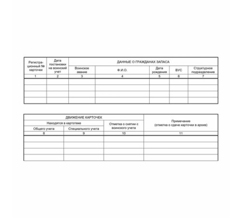 Журнал учета карточек граждан,подлежащих воинскому учету Ф.10, 32 л., сшивка/пломба/обложка ПВХ, 130285