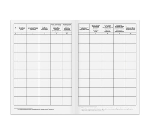 Журнал регистрации несчастных случаев на производстве, 12 л., А4, 200х290 мм, STAFF, 130289