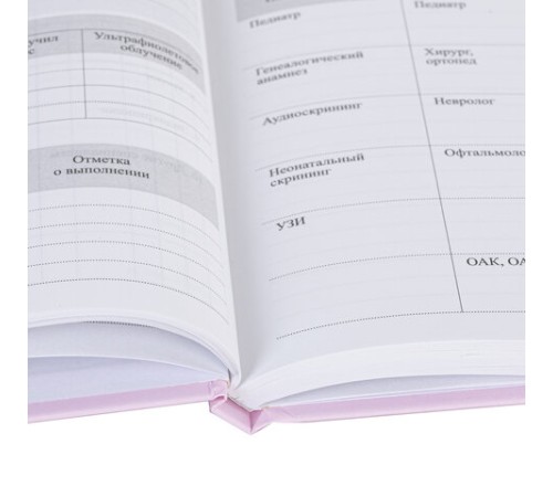 Медицинская карта 