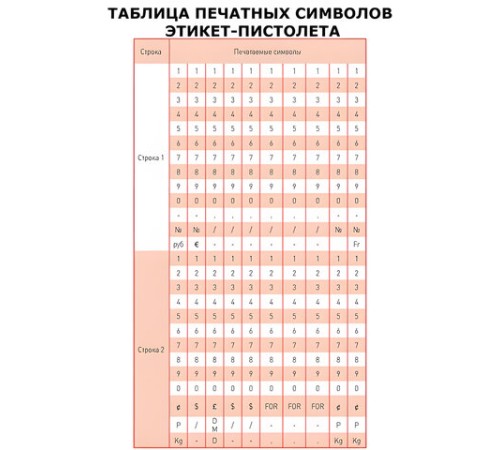 Этикет-пистолет 2-строчный, 2х10 символов, 26х16 мм, MOTEX МХ-2616ACE, Корея, МХ-2616 ACE