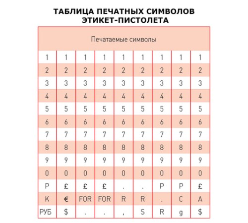 Этикет-пистолет 1-строчный, 9 символов, 26х12 мм, MOTEX МХ-2612NEW, Корея, МХ-2612 NEW