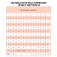 Этикет-пистолет 1-строчный, 9 символов, 26х12 мм, MOTEX МХ-2612NEW, Корея, МХ-2612 NEW