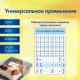 Этикет-пистолет однострочный, волнистая лента 22x12 мм, 8 символов, BRAUBERG, 290436