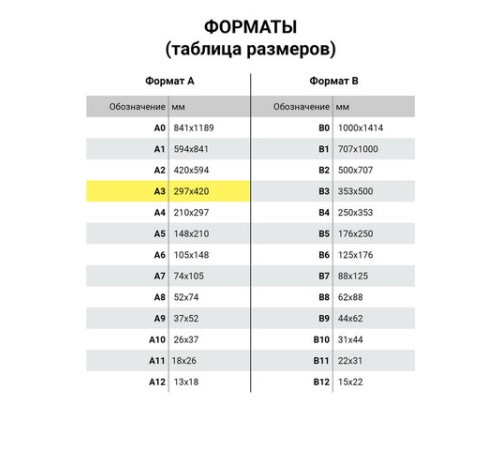 Фотобумага глянцевая БОЛЬШОГО ФОРМАТА, А3, 200 г/м2, односторонняя, 50 листов, BRAUBERG ORIGINAL, 363995