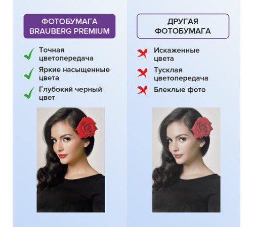 Фотобумага PREMIUM суперглянцевая, А4, 200 г/м2, односторонняя, 20 листов, BRAUBERG, 364003