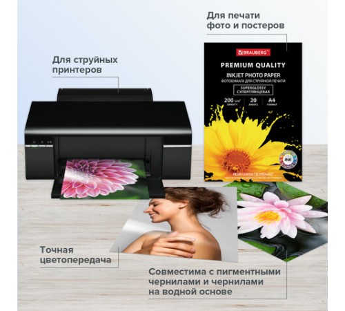 Фотобумага PREMIUM суперглянцевая, А4, 200 г/м2, односторонняя, 20 листов, BRAUBERG, 364003